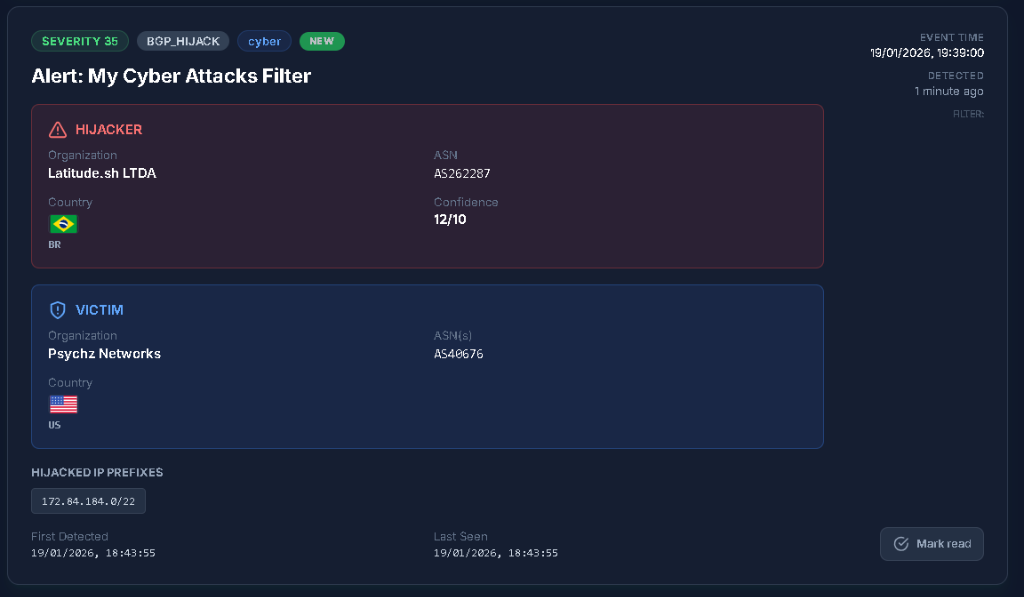 BGP Hijack Alert Example